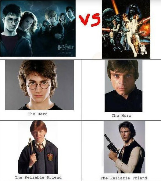 Fotos universos Harry Potter e Star Wars Fotos universos Harry Potter e Star Wars